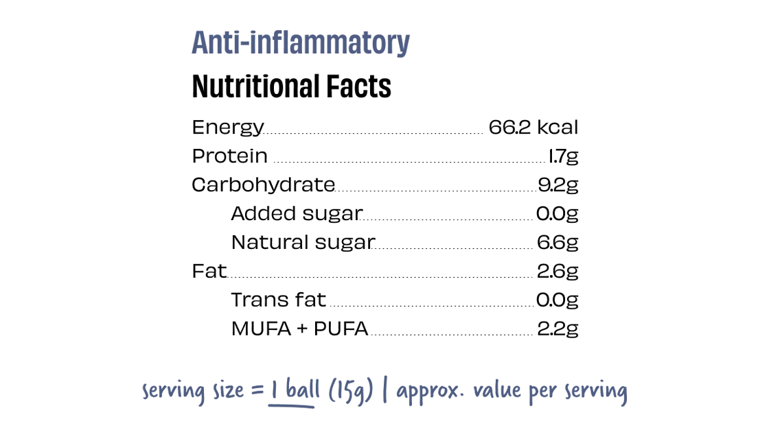 IB_anti inflam_nutritional info