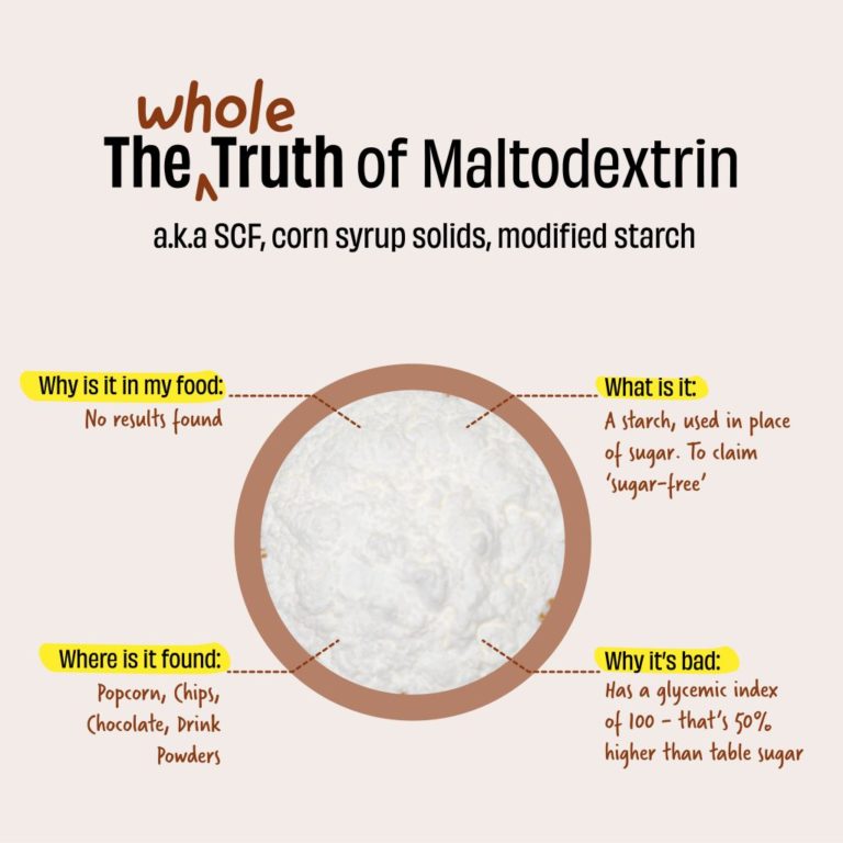 The Chemical X Dossier SCF, Maltitol & Maltodextrin