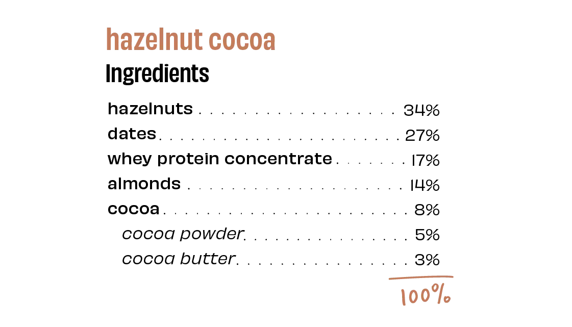 TWT_hazelnut cocoa_secondary images-10