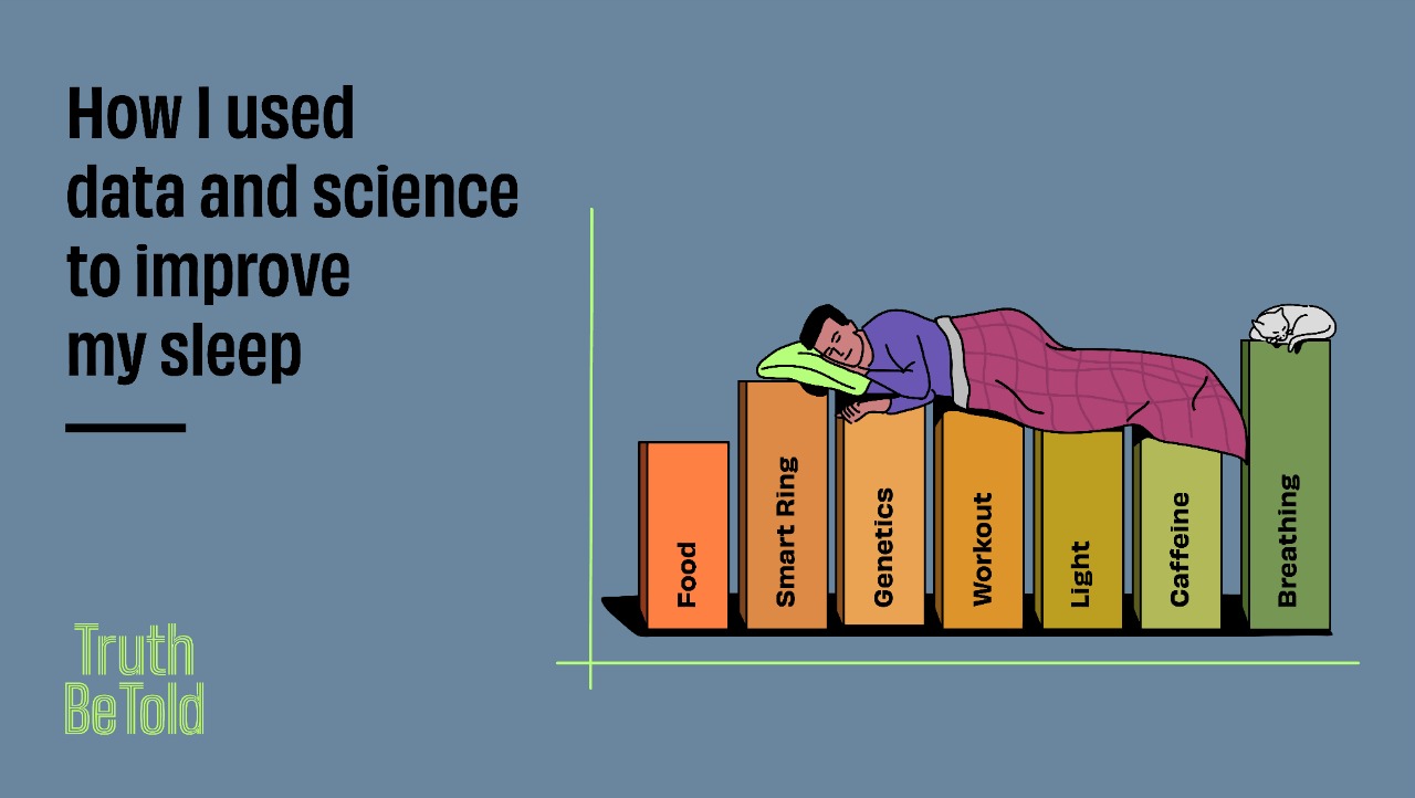 Sleep Cycle Improvement