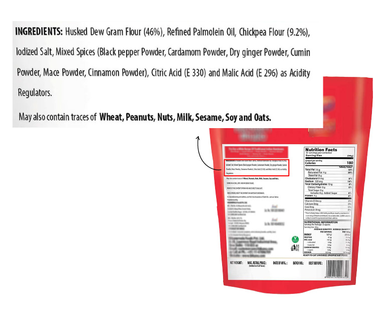 The Definitive Guide to Smart Food Shopping Truth Be Told