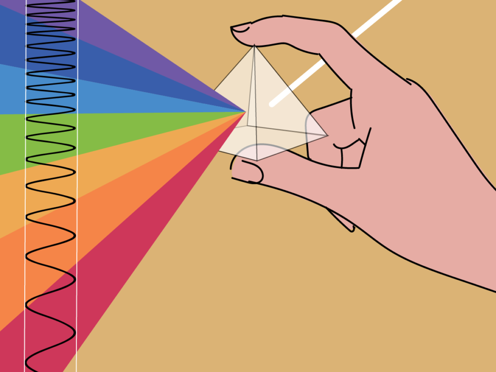 Are bluelight glasses effective? The Whole Truth