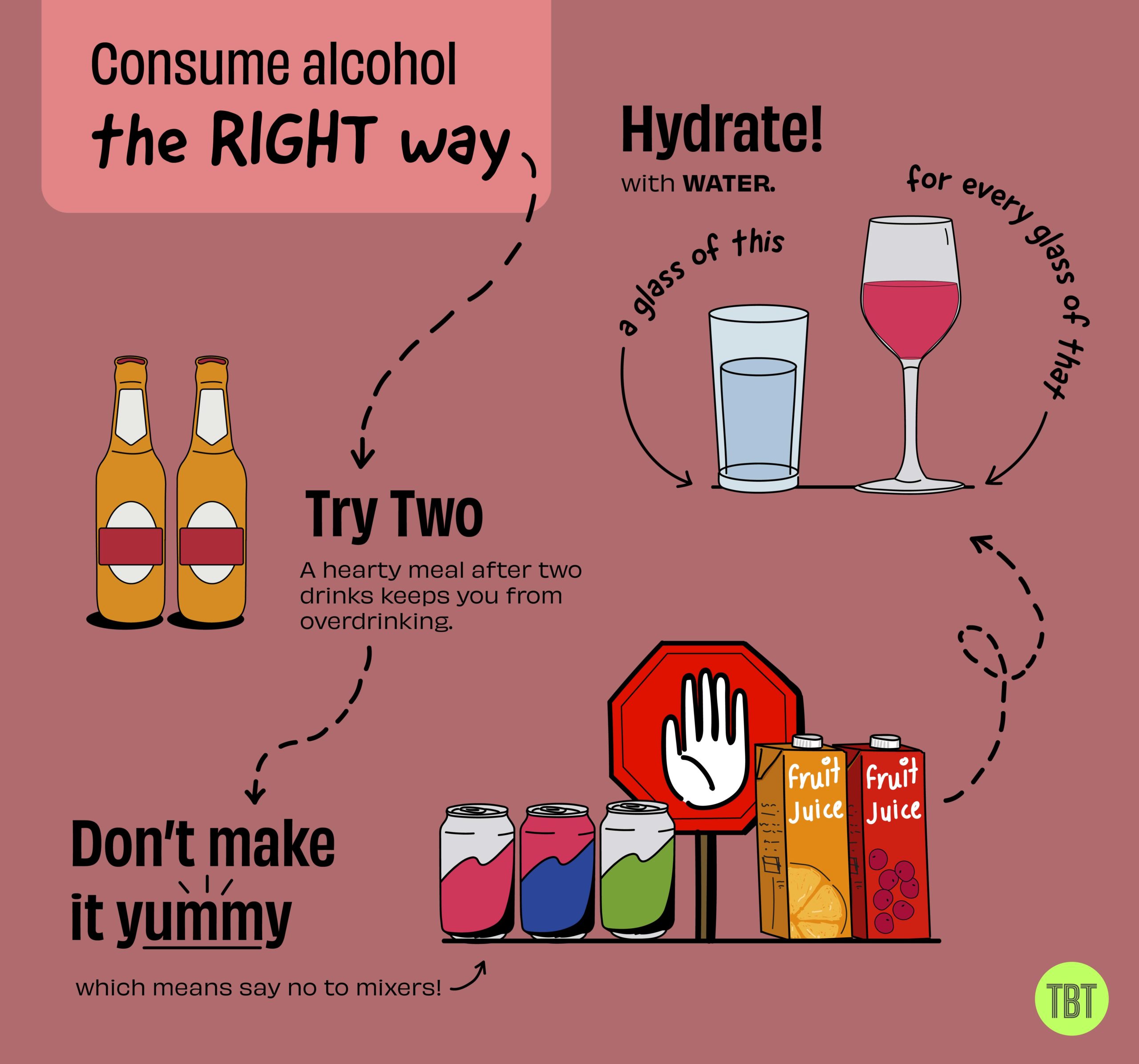 alcohol consumption tips